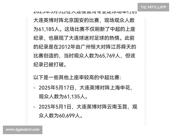 中超职业联赛发展历程与未来前景分析：挑战与机遇并存
